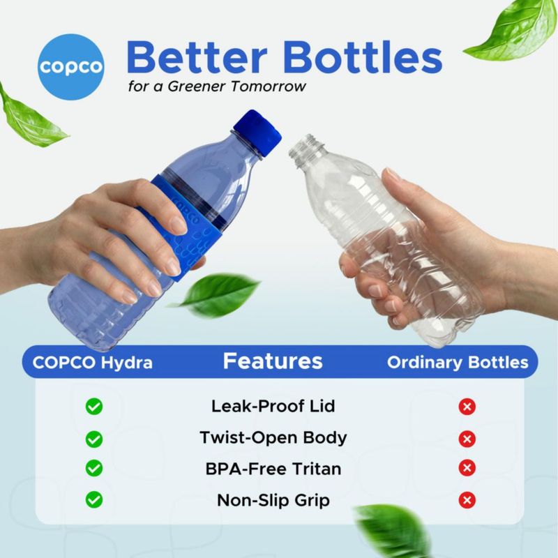 Botellas Copco Hydra 500 ml Azul Marino y Azul – Pack de 2