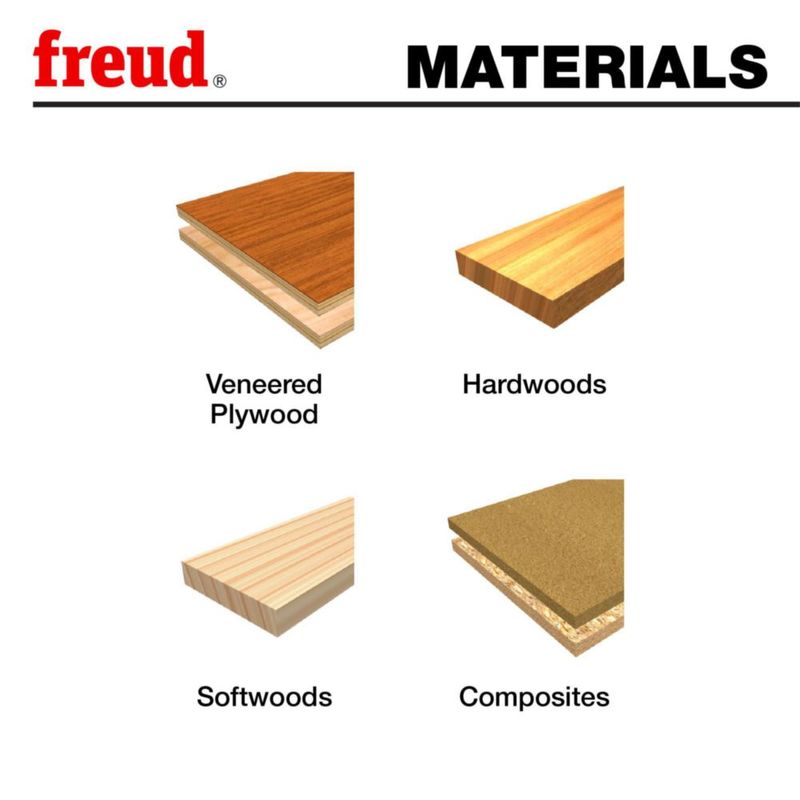 Fresa de Router Freud 35 cm eje de 1/2 " y 2 cortadores