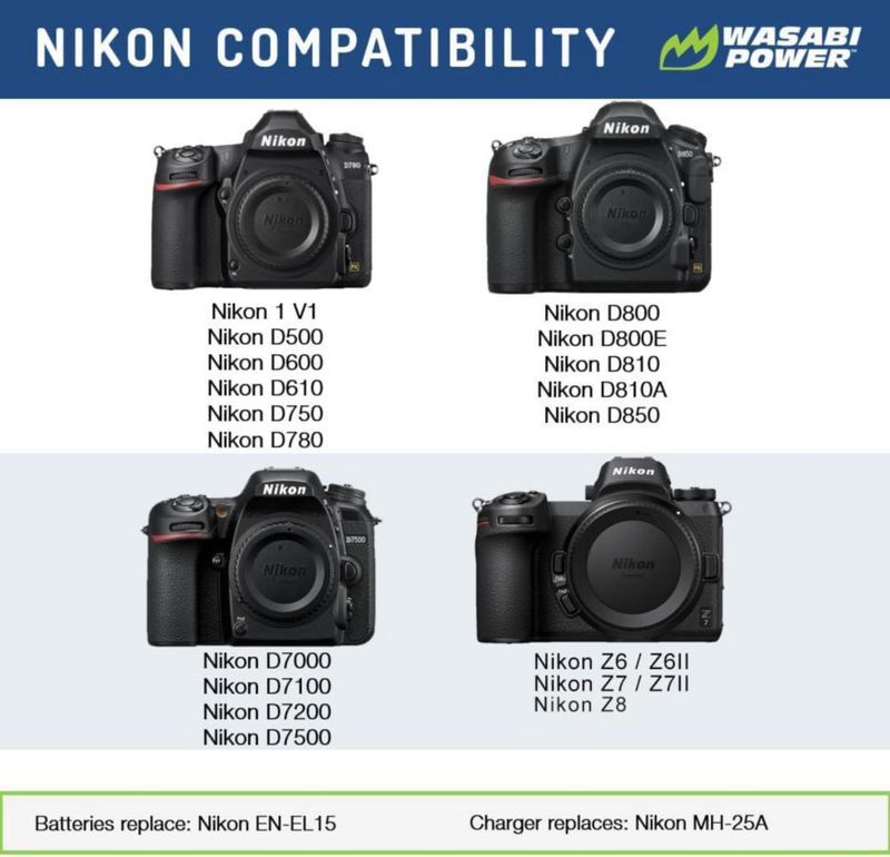 Batería y cargador Wasabi Power para Nikon EN-EL15