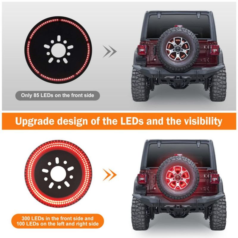 Luz de freno LED BORDAN para Jeep Wrangler JL/JLU 2018‑2025 (llanta de repuesto)
