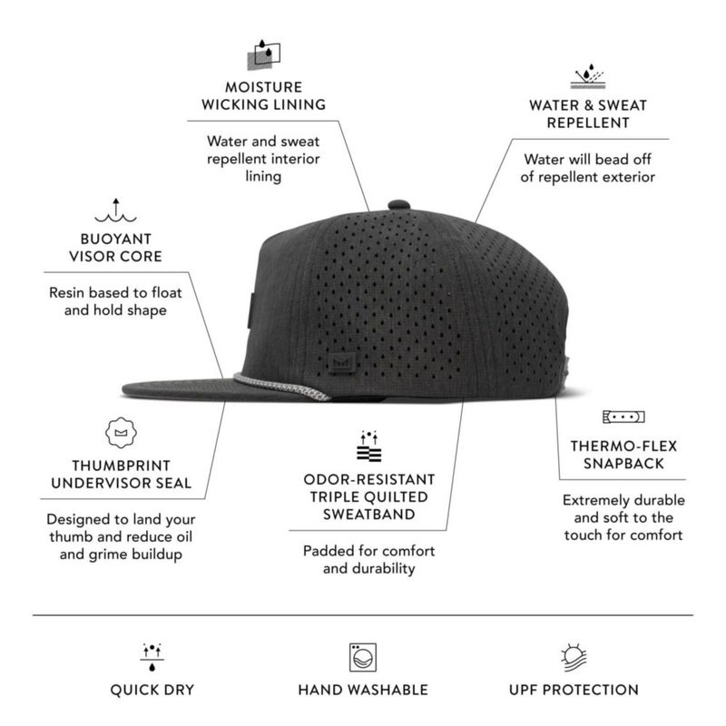 Gorra melin Coronado Brick Hydro Charcoal (gris carbón)