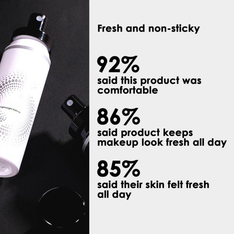 Spray fijador de maquillaje LingHaoLH 2 uds impermeable y de larga duración