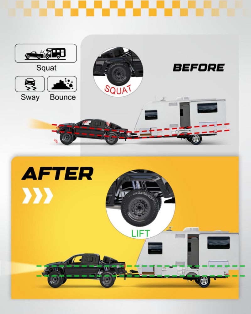 Kit de Suspensión RETRUE para Ram 1500 2009‑2021 8600 lb