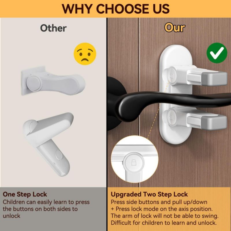Cerradura para Manija de Puerta WILZEIMY – Pack de 3 en Blanco – Seguridad Infantil