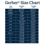 PANTALONES Gerber Bebé Niño 3-6 Meses – Pack de 4