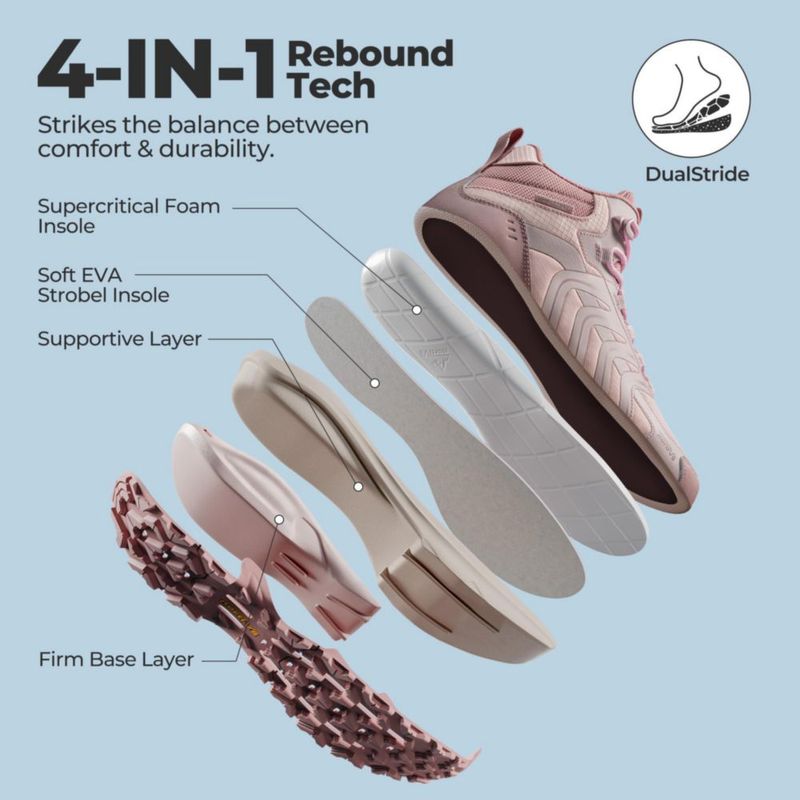 Botas de senderismo NORTIV 8 255 cm impermeables rosa claro