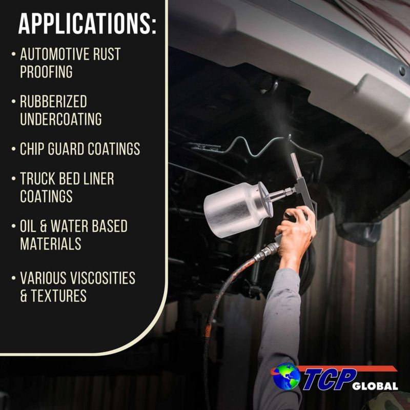Pistola de Pulverización TCP Global con Copa de Alimentación por Succión 175"