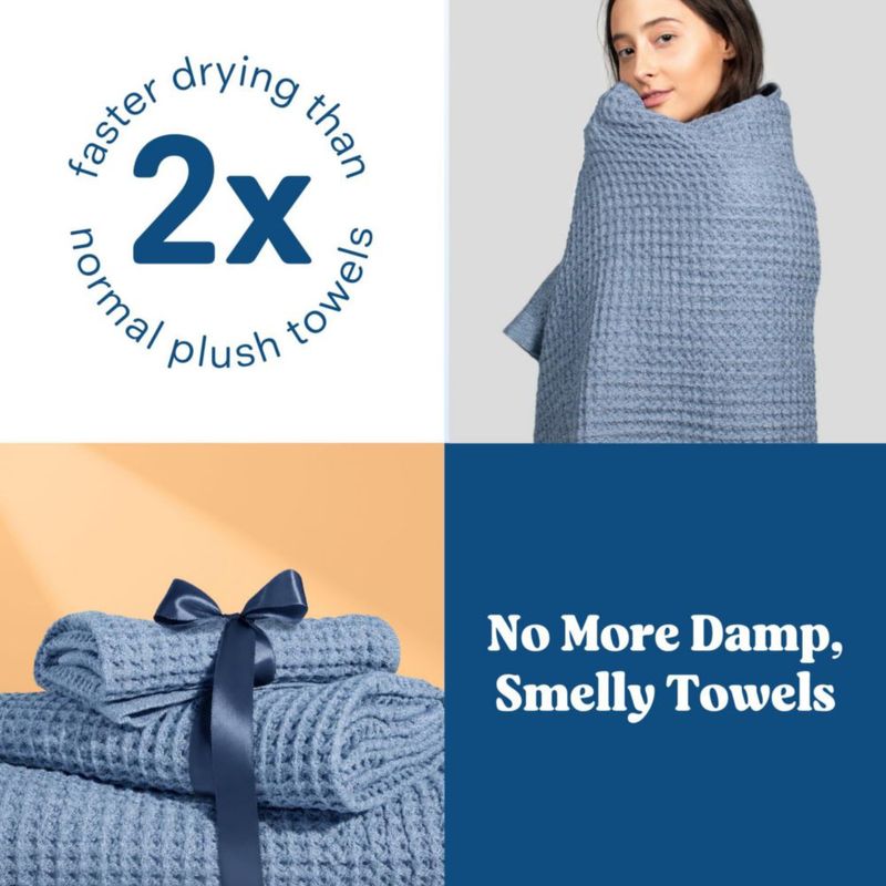 Juego de 2 toallas de mano ONSEN 41 × 76 cm Azul denim