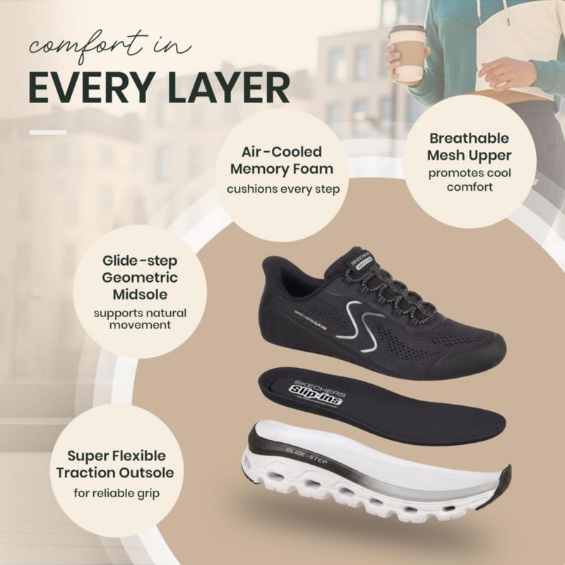 ZAPATILLAS Skechers 7.5W Glide Step Slip-INS BKW