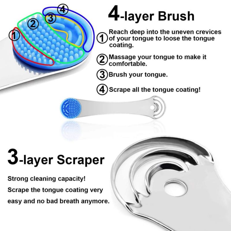 Raspador de Lengua Moosec 2 en 1 Silicona y Acero