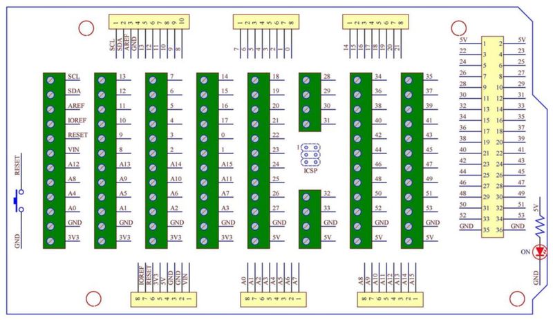 Bloque de Terminales Electrónicos-Salon para Arduino MEGA-2560