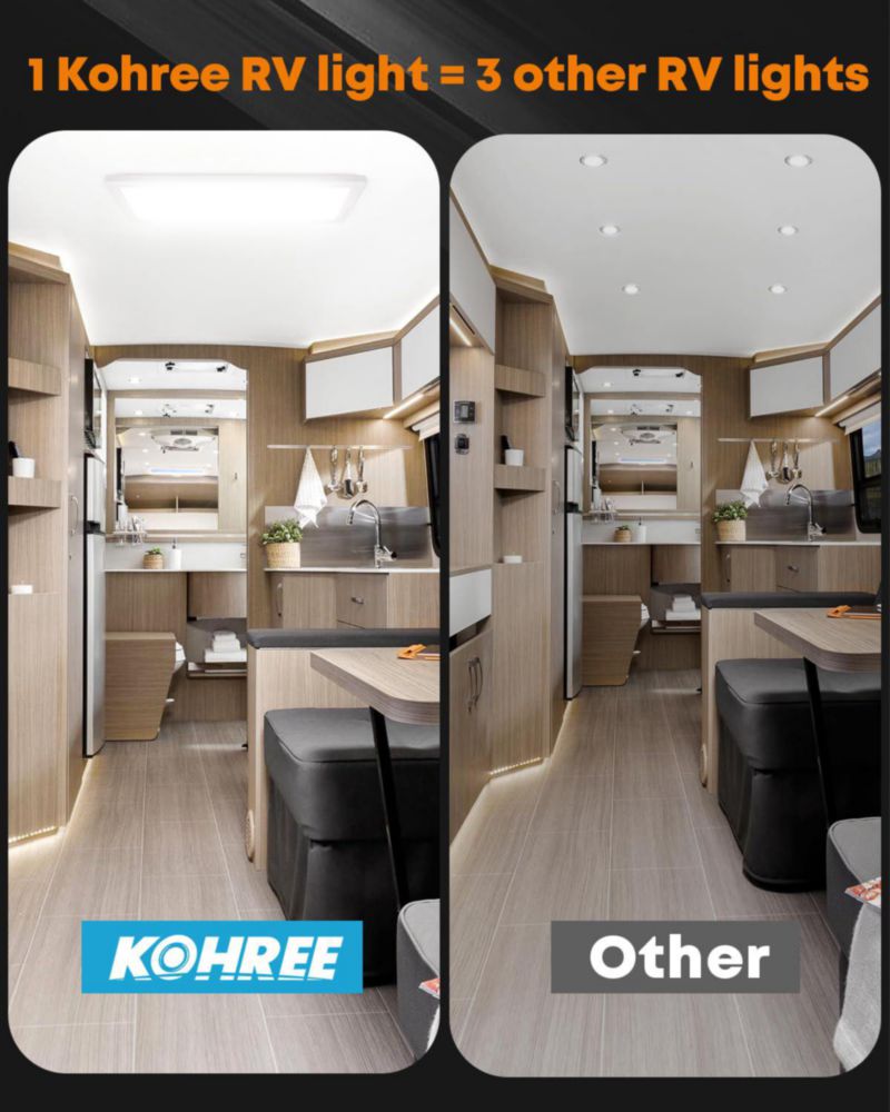 Luz interior para autocaravana Kohree 12 V 42 cm regulable 15 W