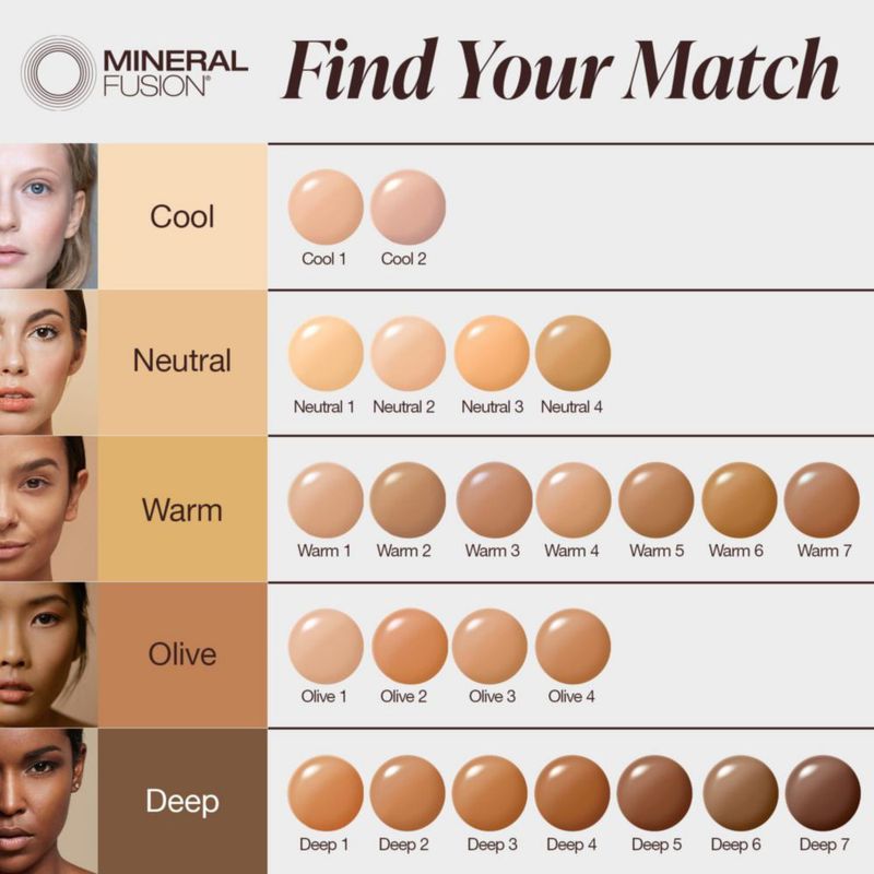 Base Mineral Fusion 30 ml Warm 2 – Complexión media con matices dorados