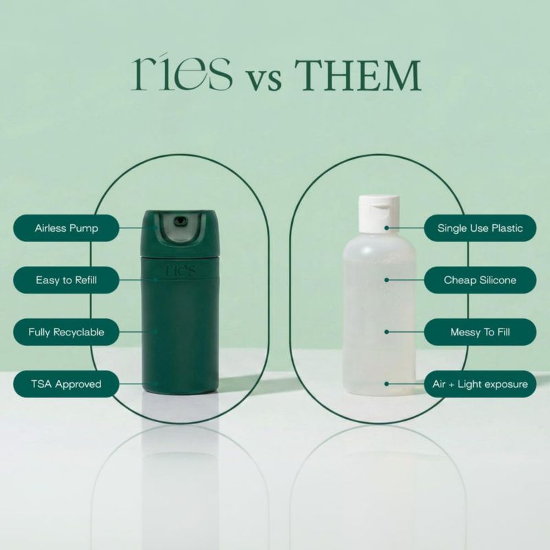 Botellas de viaje RIES 5 unidades 34 oz/17 oz