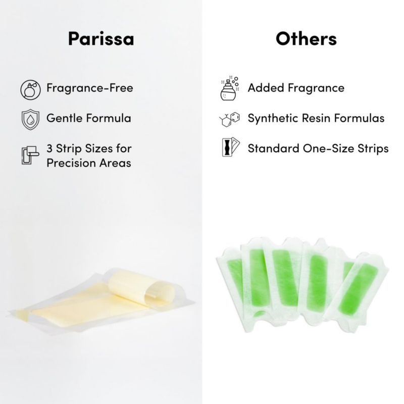 Tiras de Cera Parissa para Bikini y Axilas - 36 Tiras