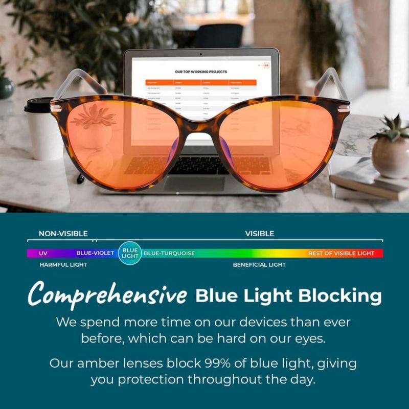 Gafas de luz azul Sleep ZM con montura tortuga y lente 99 % ámbar