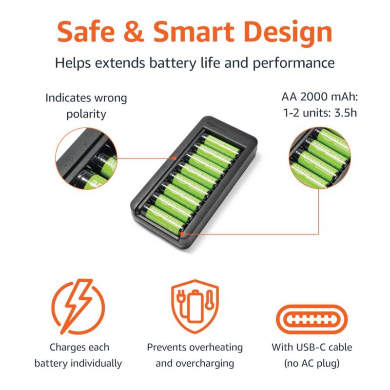 Baterías recargables Amazon Basics AA NiMH 2000 mAh x8