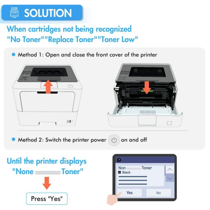 Cartucho de tóner TRUE IMAGE TN920XL para Brother HL-L6210DW