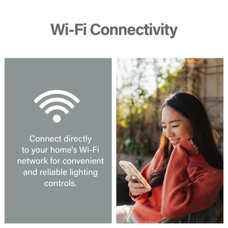 Interruptor Dimmer Legrand Radiant Wi‑Fi Matter (1 unidad)