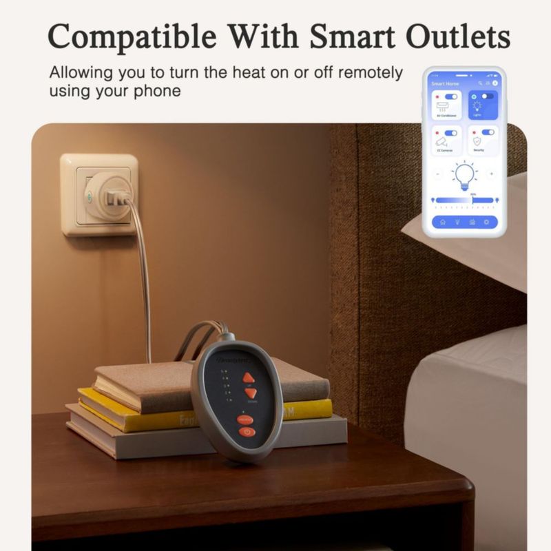 Protector de Colchón Eléctrico Beautyrest Twin 99x191x38 cm 5 Niveles de Calor