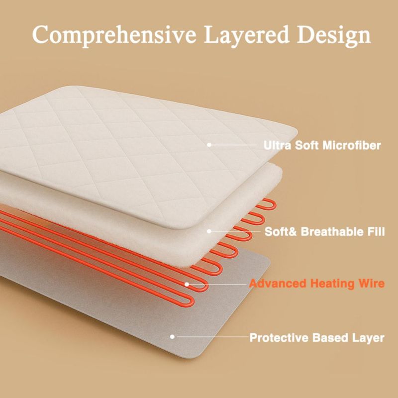 Protector de Colchón Eléctrico Beautyrest Twin 99x191x38 cm 5 Niveles de Calor