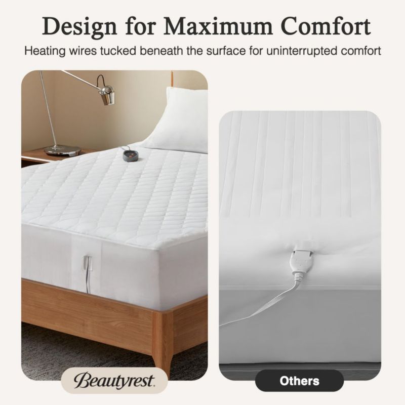 Protector de Colchón Eléctrico Beautyrest Twin 99x191x38 cm 5 Niveles de Calor