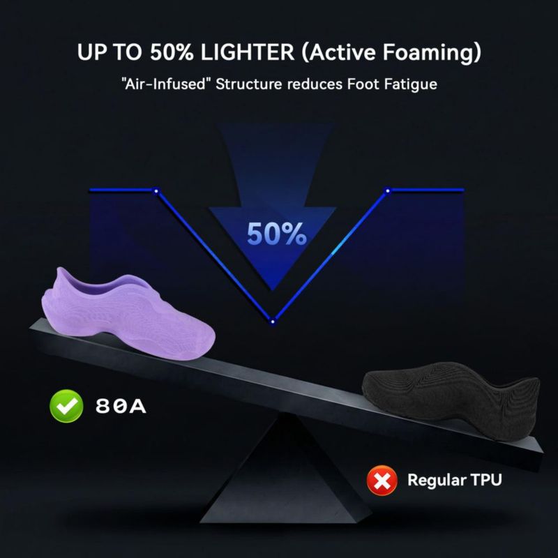 Filamento 3D Siraya Tech Roamr TPU Air 80A Lila 800 g