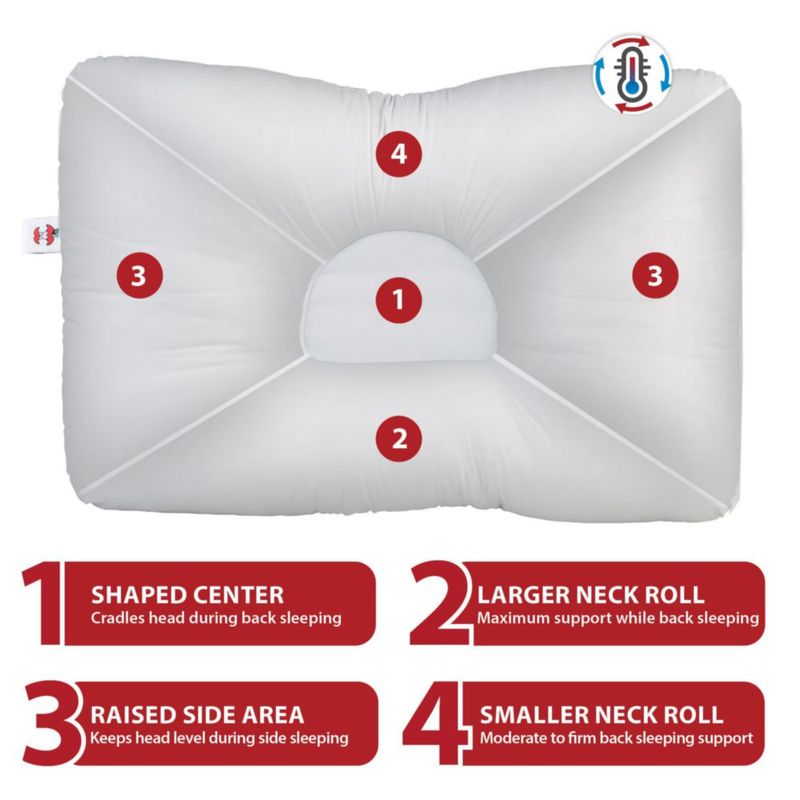 Almohada Cervical Core Products Mediana Firme 58 cm
