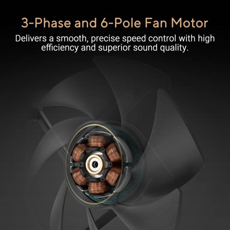 Ventilador ASUS ProArt PF120 120 mm 3000 RPM PWM con conexión en cadena
