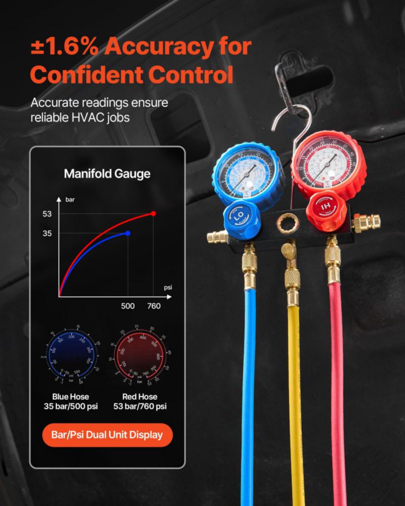 Kit de bomba de vacío HVAC VEVOR 7 CFM 3/4 HP de dos etapas