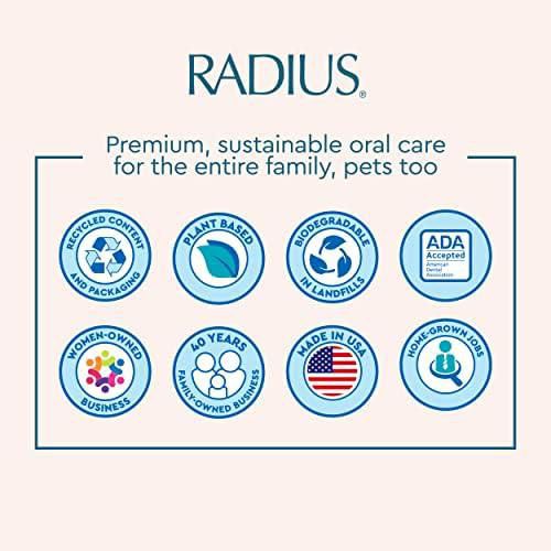 Hilo dental RADIUS Sponge Vanilla Mint 50 m paquete de 2