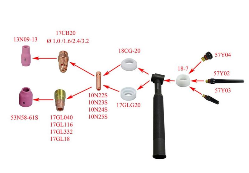 Kit de lentes de gas RIVERWELD 17GL 10N 53N 16 piezas