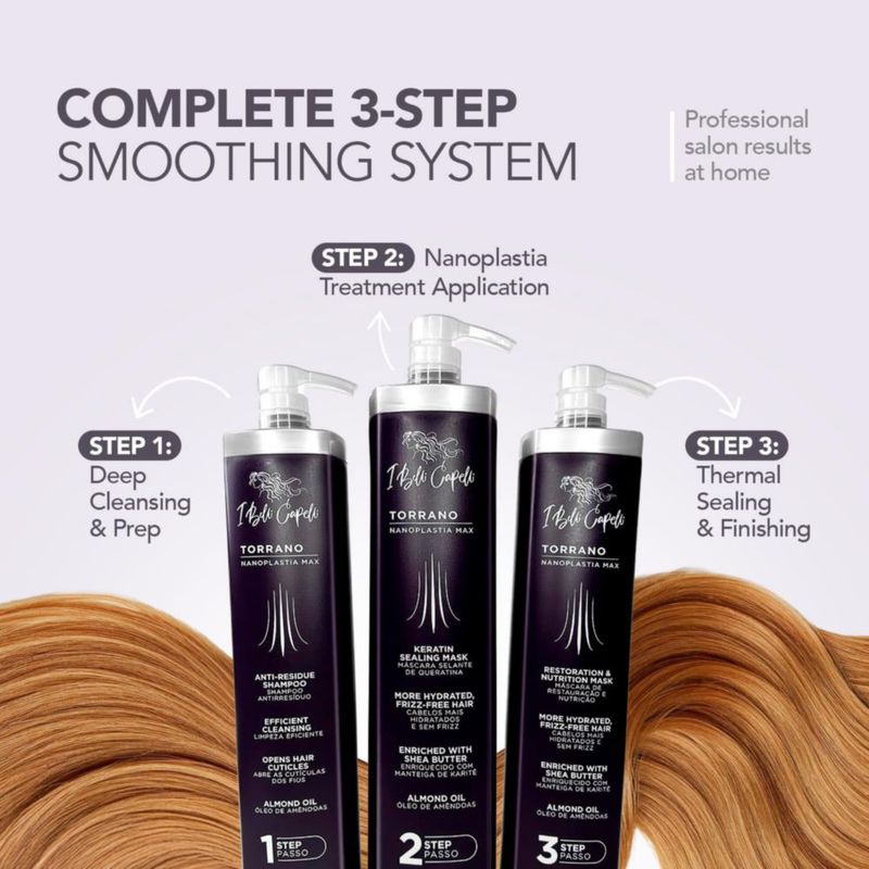 Kit de Tratamiento Capilar I Belli Capelli Torrano Nanoplastia Max