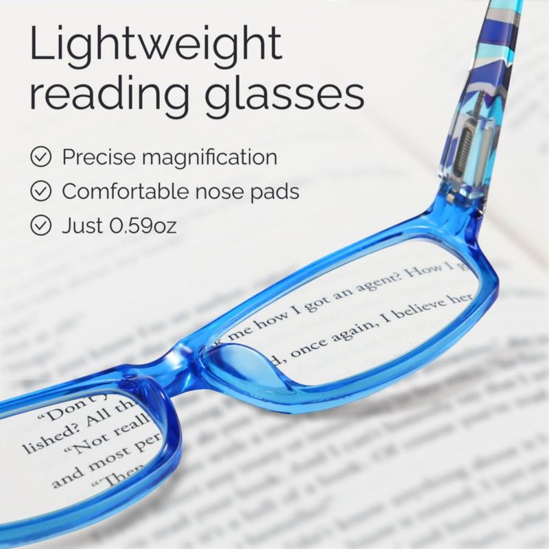 Gafas de Lectura Gaoye Pack de 5 con Filtro de Luz Azul para Mujeres