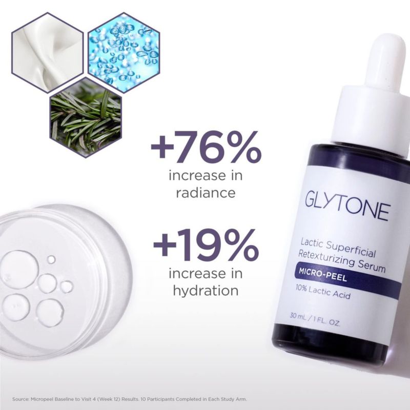 Suero Facial GLYTONE Micro-Peel Ácido Láctico 10% 30 ml