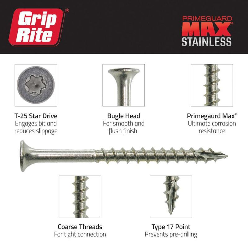 Tornillos Grip‑Rite #10 x 76 cm 316 Acero Inoxidable – 1500 unidades