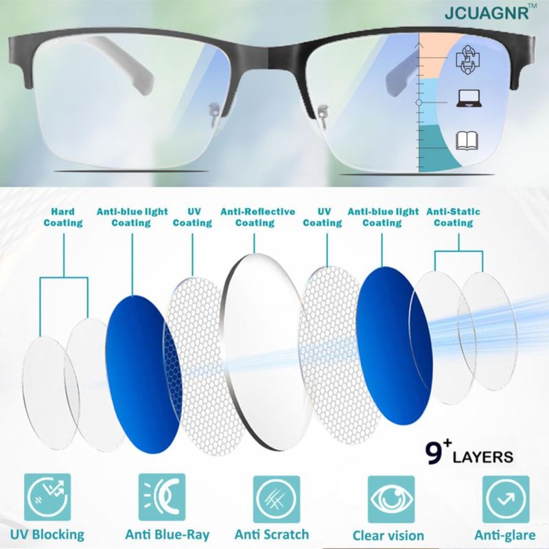 Gafas de Lectura Bifocales JCUANGR con Protección Antiluz Azul +1.5