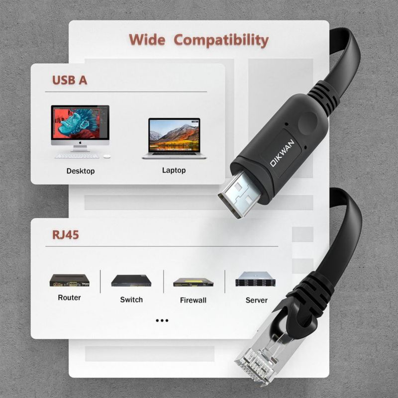 Cable de Consola USB a RJ45 OIKWAN 1.8 m UART Serial