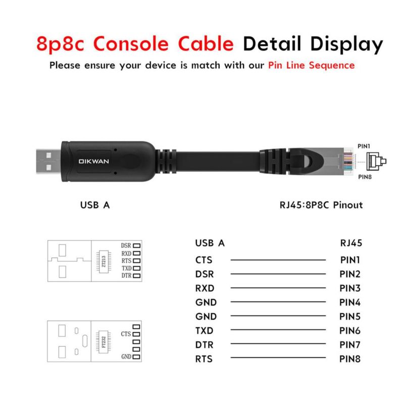 Cable de Consola USB a RJ45 OIKWAN 1.8 m UART Serial