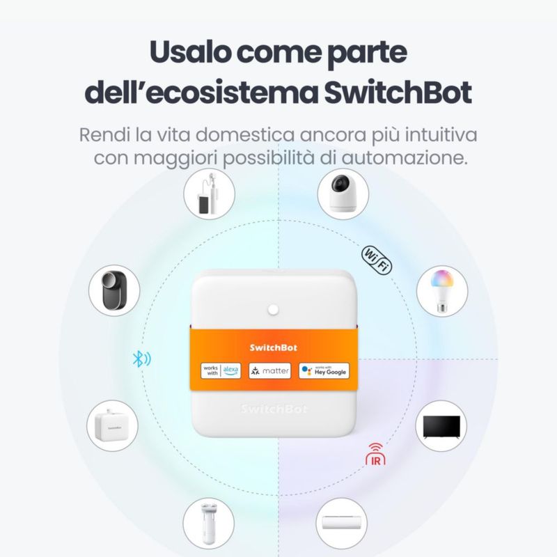 Sensor de Movimiento SwitchBot Radar mmWave Bluetooth