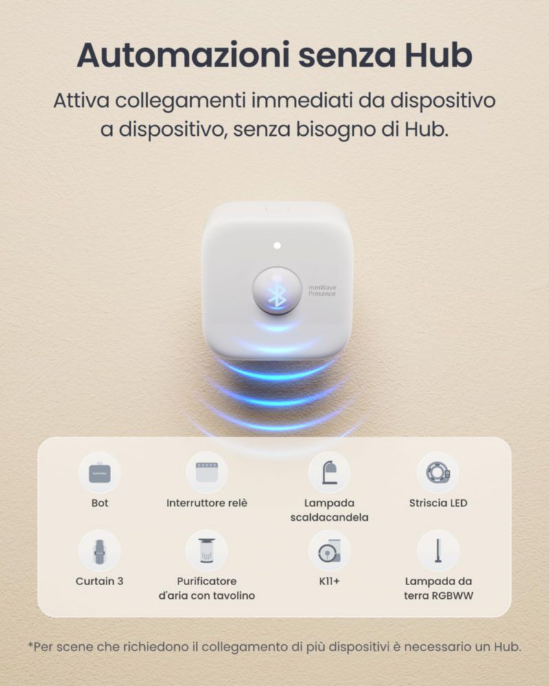 Sensor de Movimiento SwitchBot Radar mmWave Bluetooth