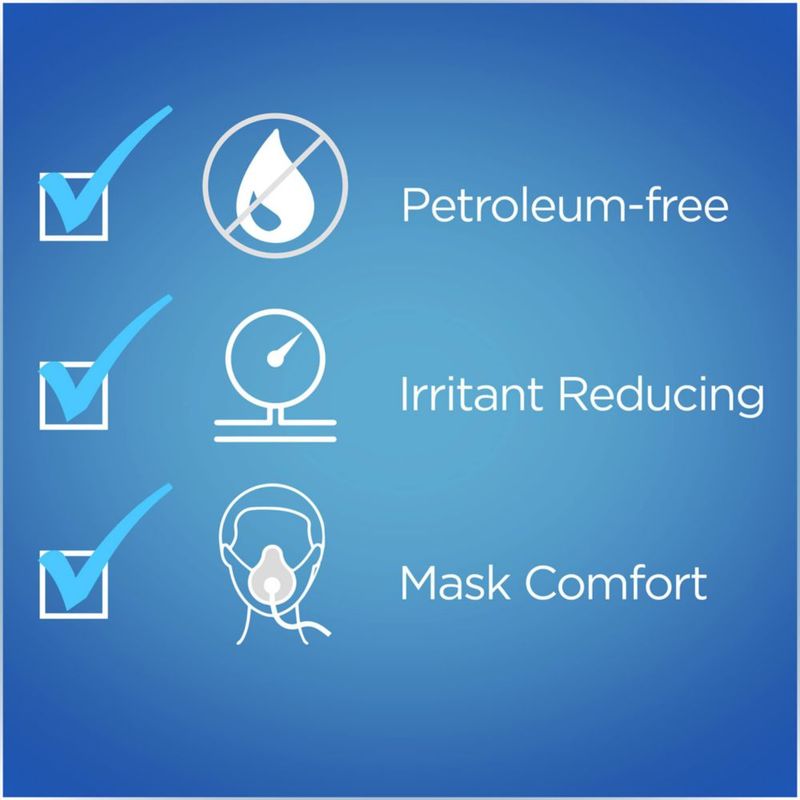 Crema Hidratante para Piel Resplabs CPAP Chap Sin Petróleo 40 ml