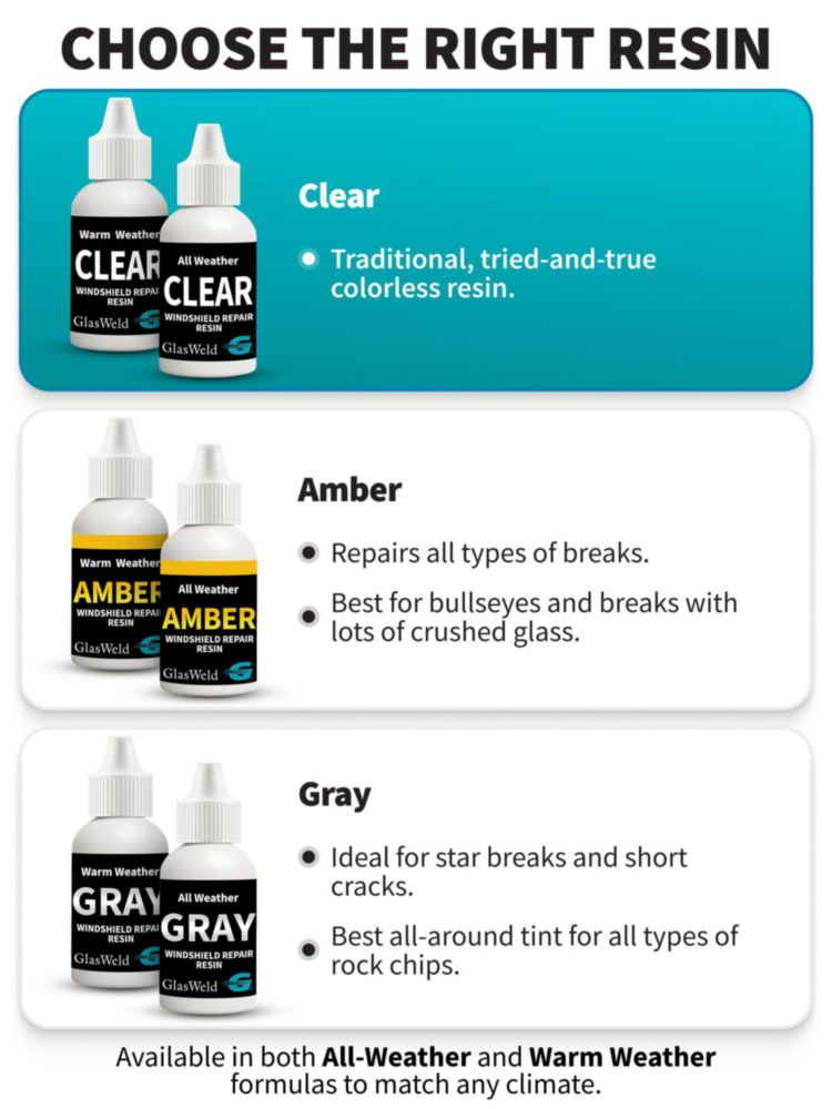 Resina para reparación de parabrisas GlasWeld Clear para clima cálido 15 ml