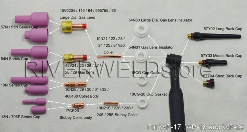 Cuerpos de collet TIG RIVERWELD 17GL332 3/32" 20 uds