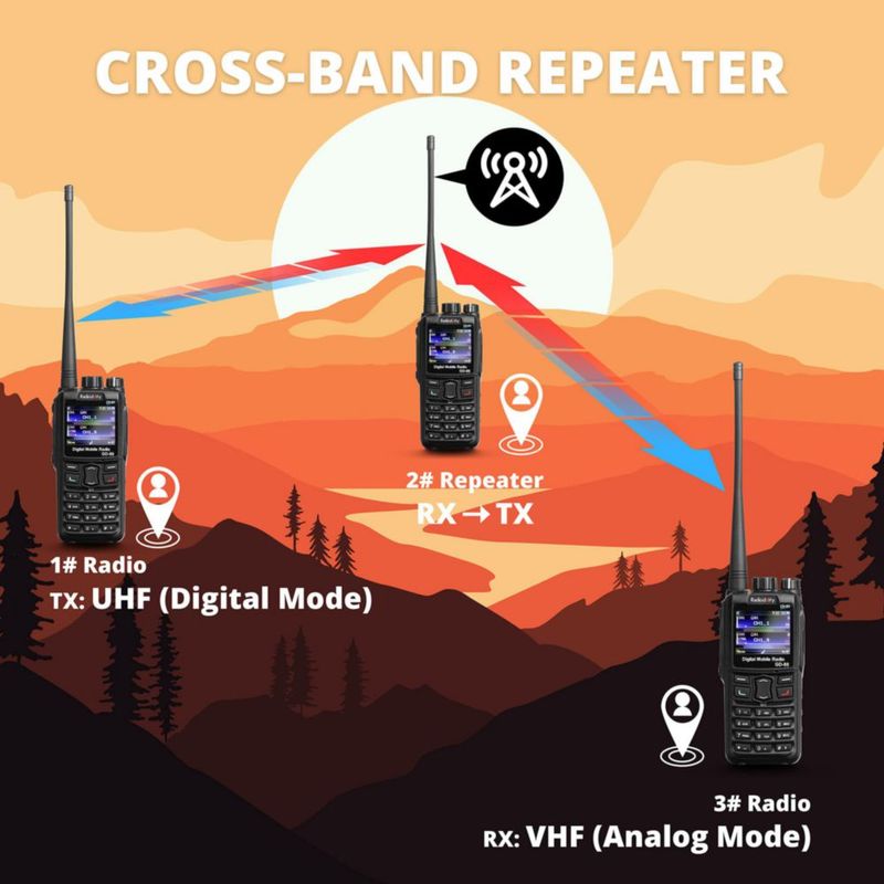 Radio de aficionado Radioddity GD-88 7W DMR VHF/UHF