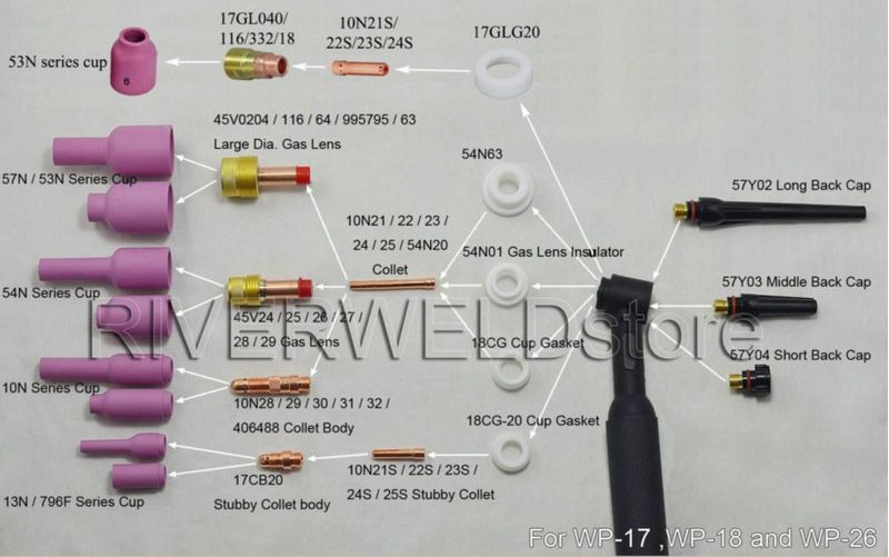 Conector de manguera RIVERWELD azul de conexión rápida M8/M6