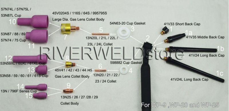 Conector de manguera RIVERWELD azul de conexión rápida M8/M6