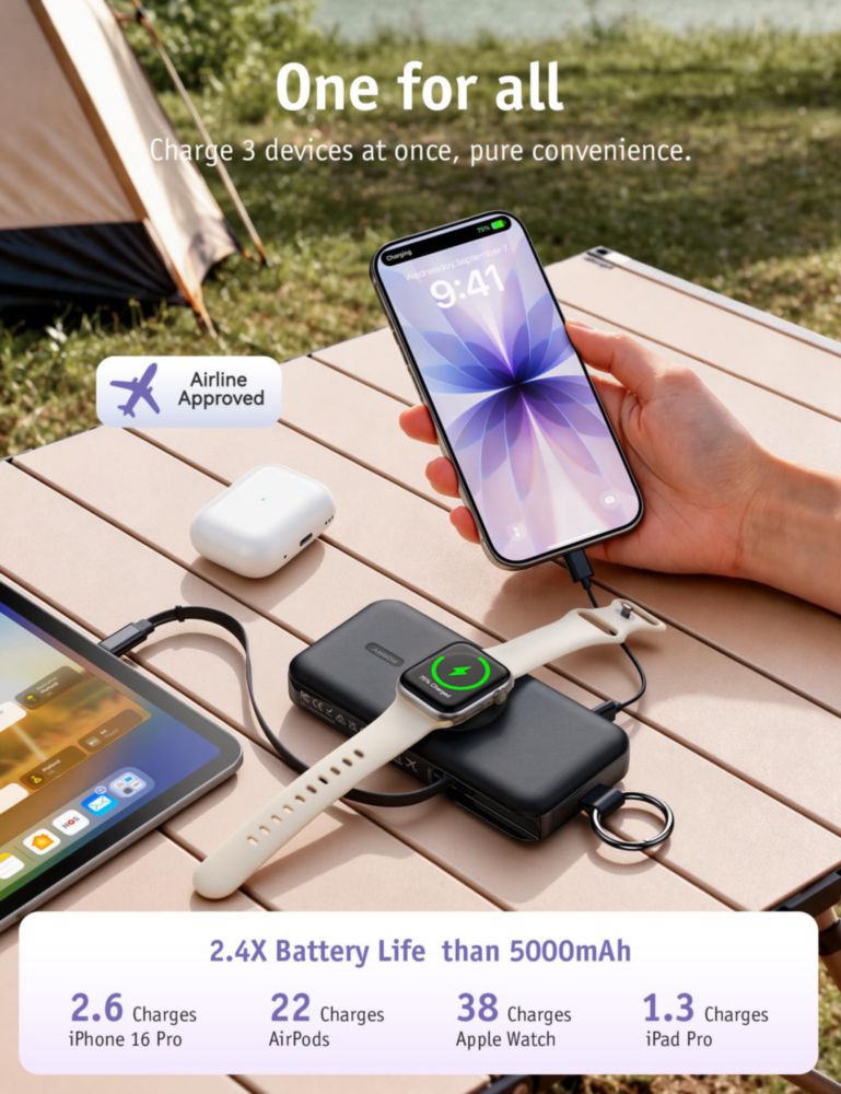 Power Bank RORRY 12000 mAh 3 en 1 Cargador para iPhone
