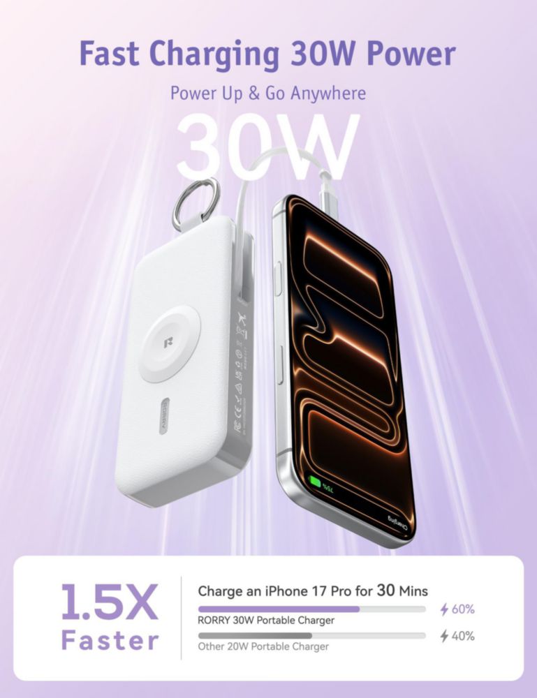 Power Bank RORRY 12000 mAh 3 en 1 Cargador para iPhone