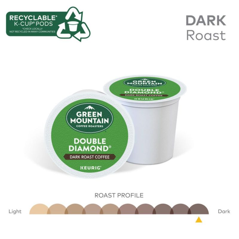 Cápsulas de café Green Mountain Double Diamond Dark Roast 96 unidades